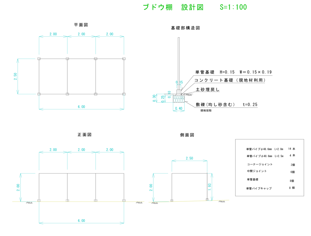 ぶどう棚を作っています①～設計＆基礎設置～ vol184 無為自然な農業日記